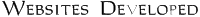 Websites Developed